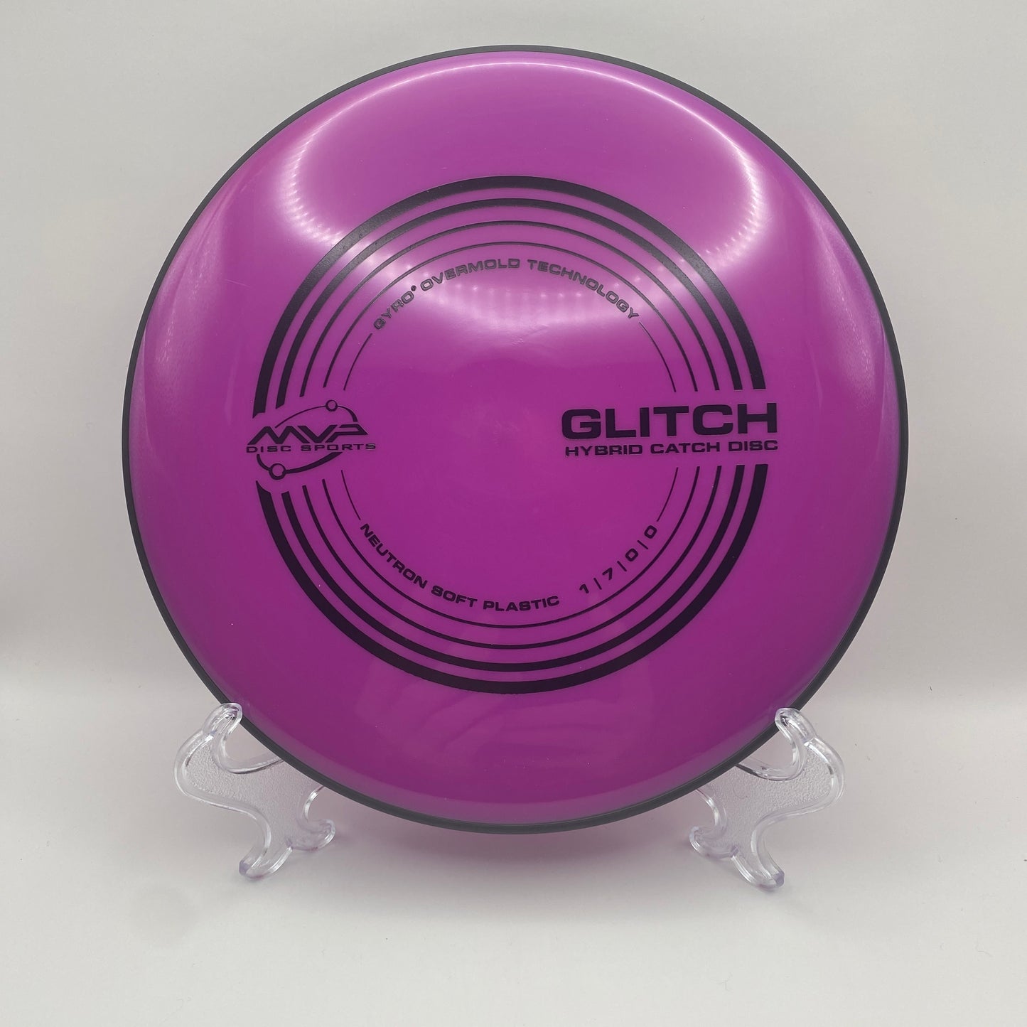 MVP Neutron Soft Glitch